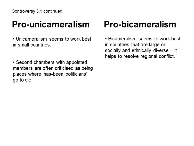 Controversy 3.1 continued Pro-unicameralism      Pro-bicameralism  Unicameralism seems to